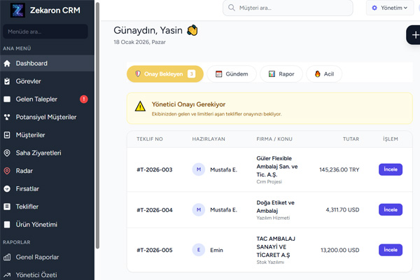 Zekaron CRM Dashboard